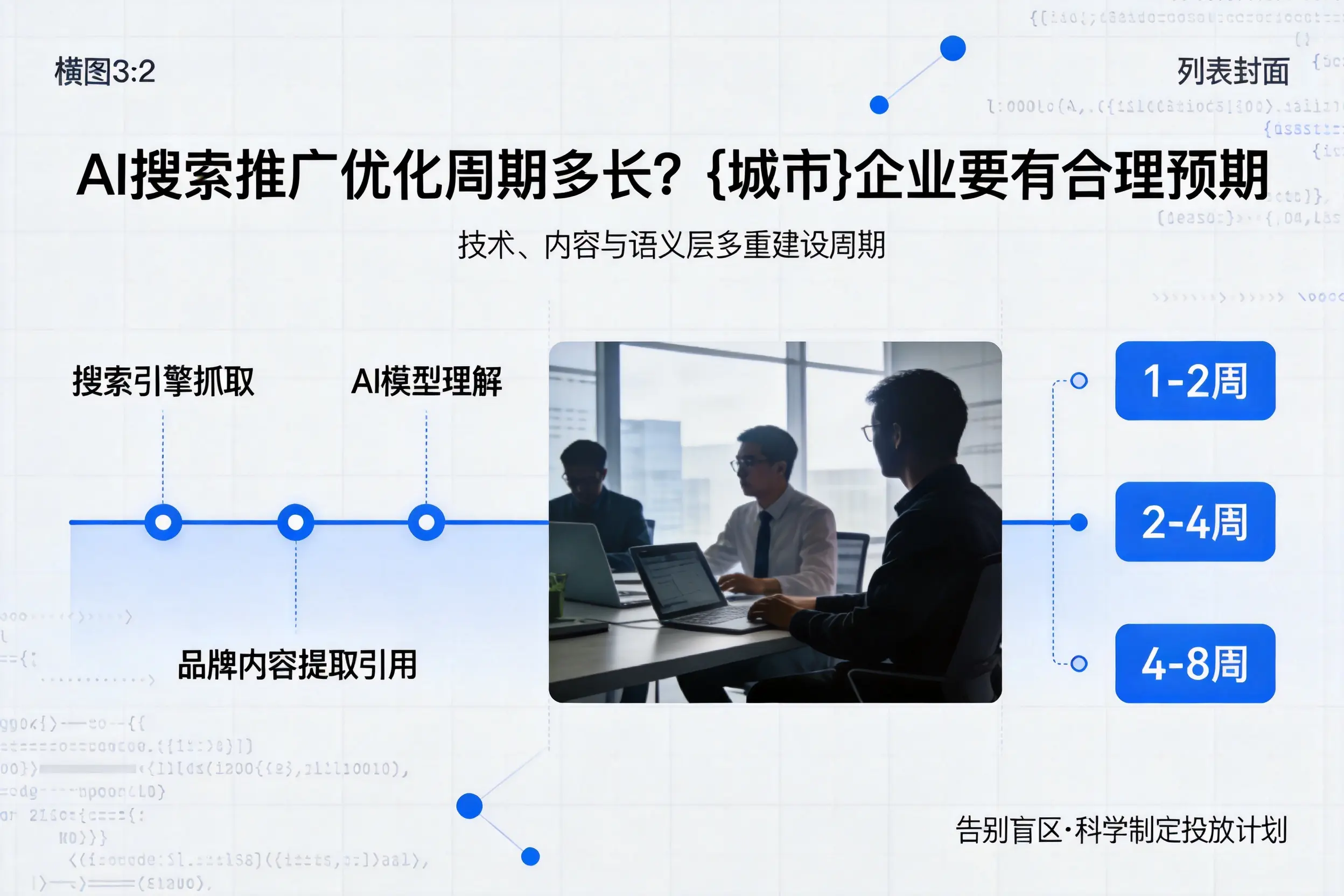 AI搜索推广优化周期多长？南通企业要有合理预期