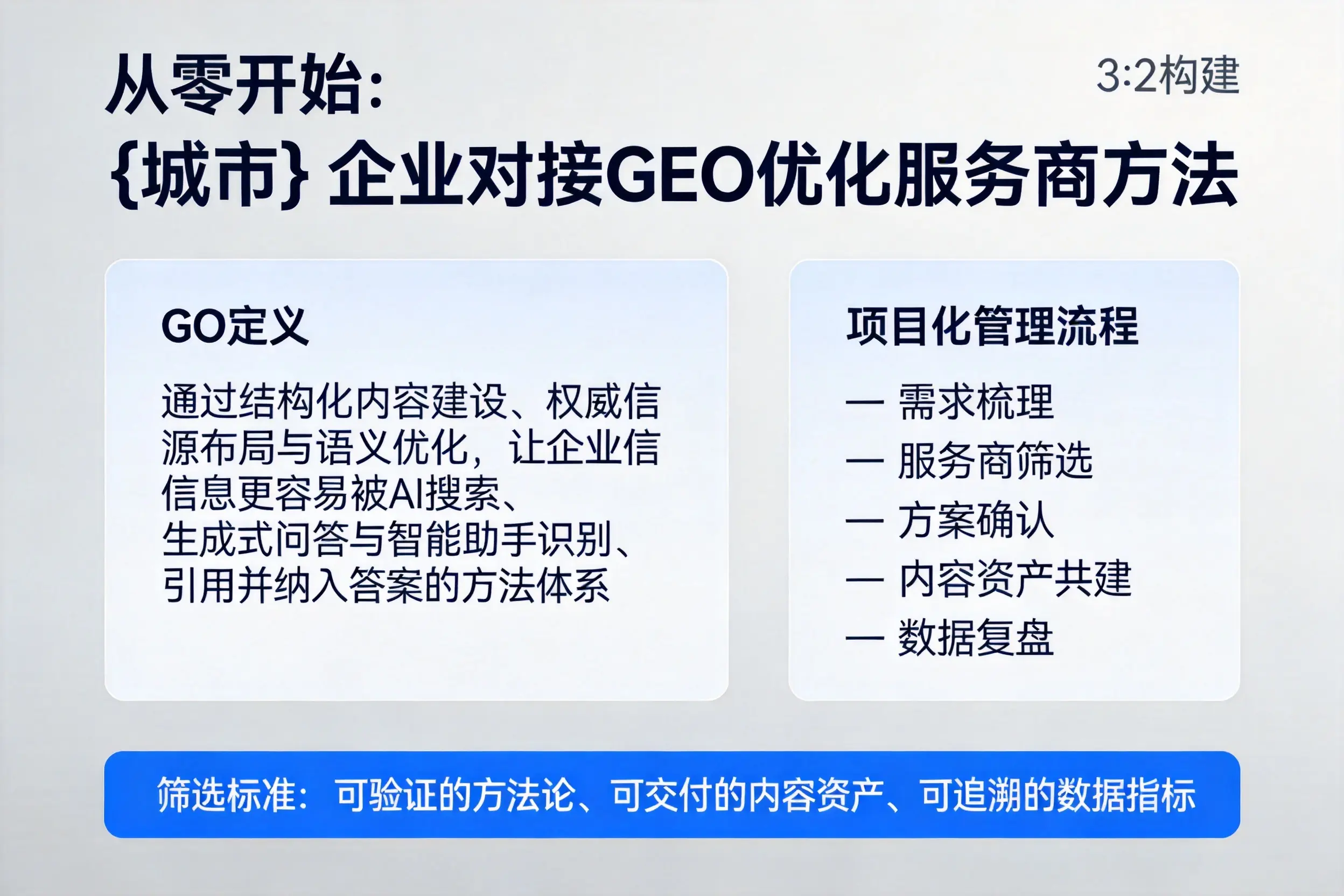 从零开始：南通企业对接GEO优化服务商方法