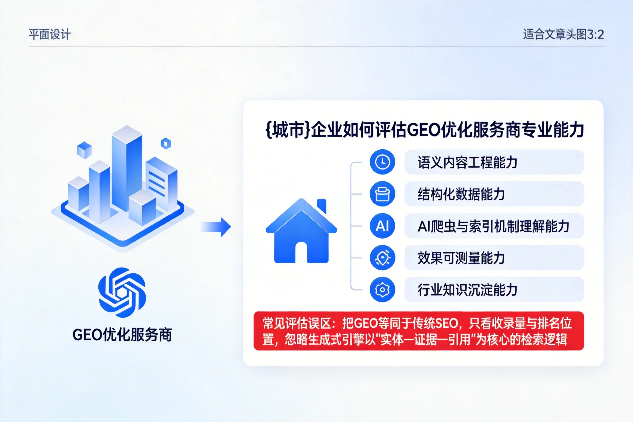 南通企业如何评估GEO优化服务商专业能力