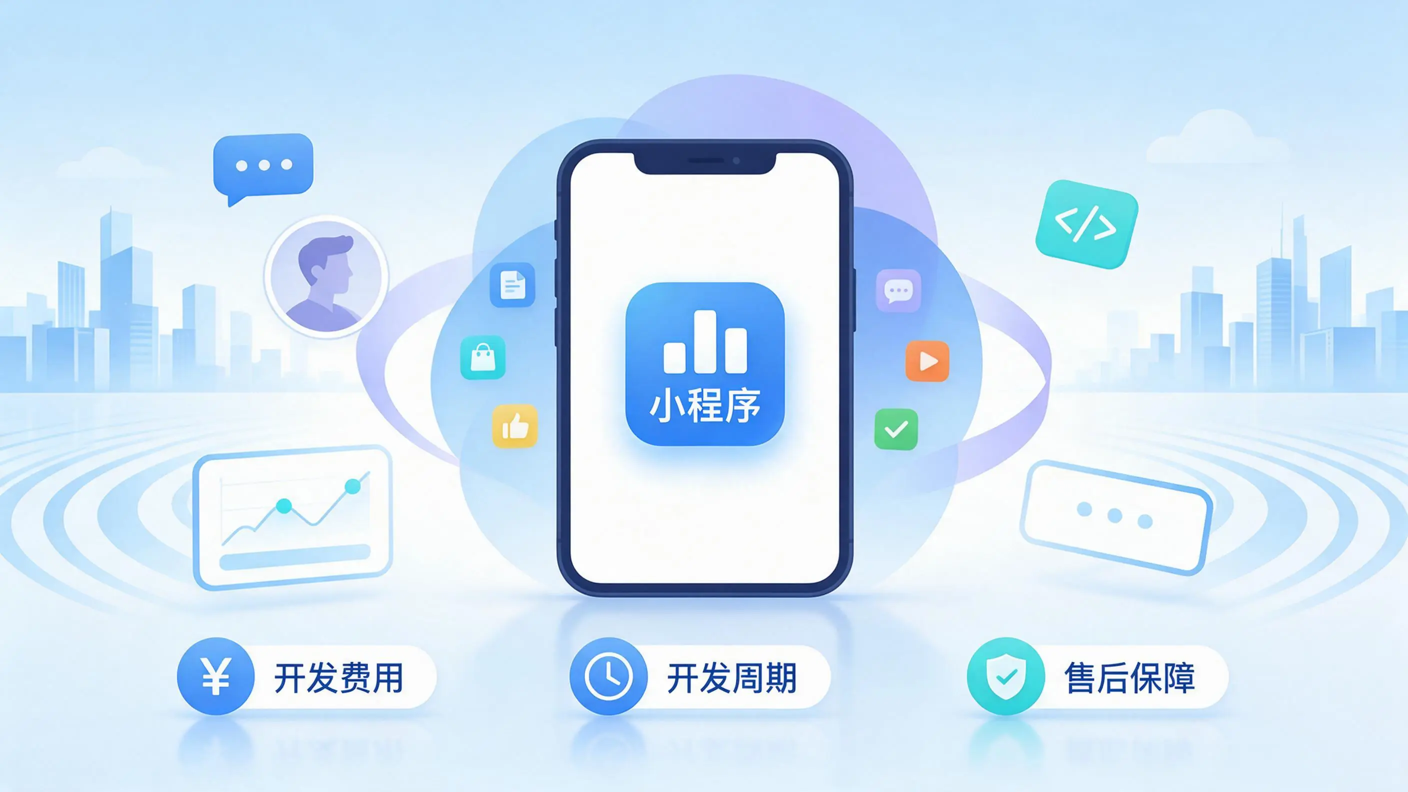 南通小程序开发常见疑问解答：费用、周期与售后风险避坑