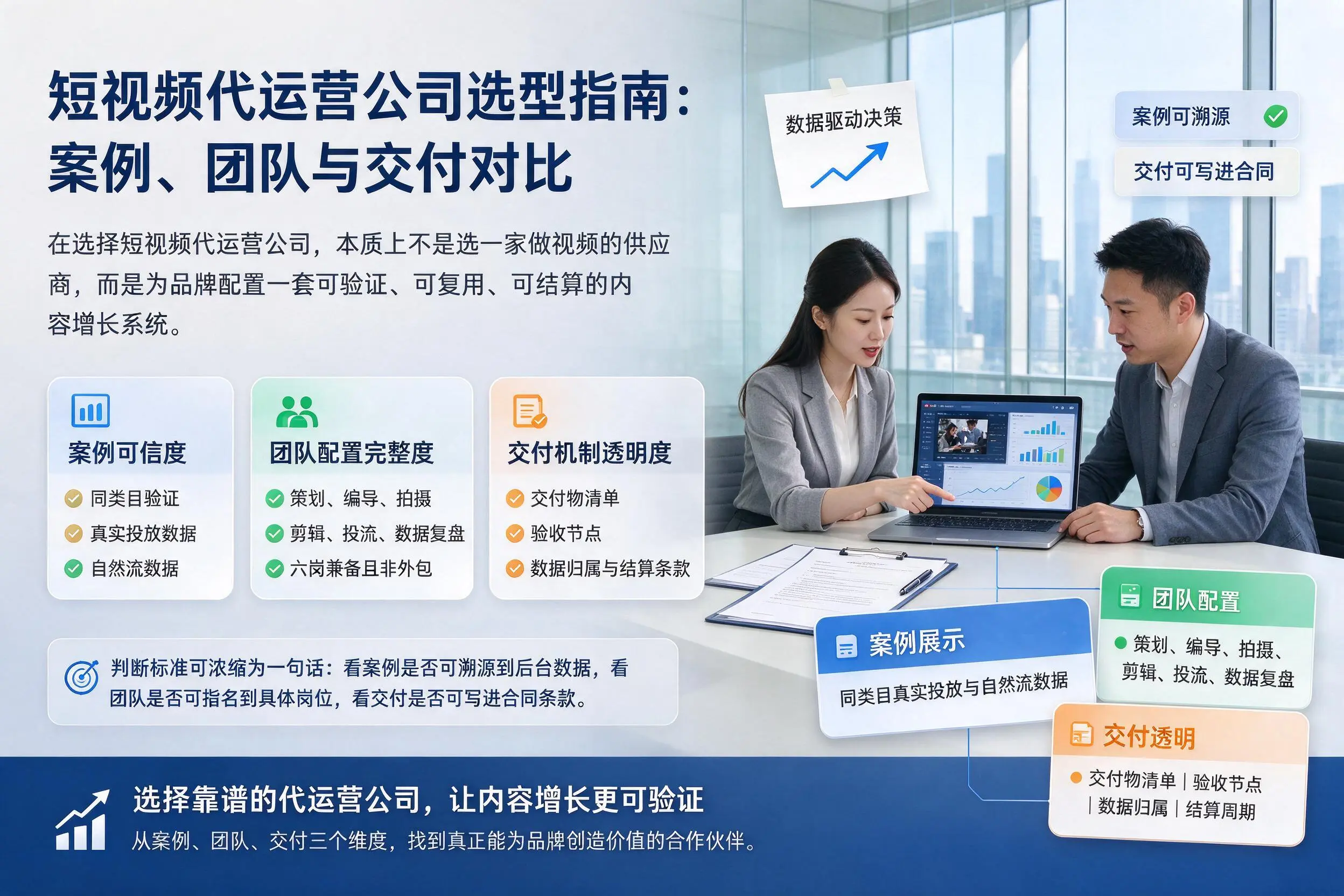 南通短视频代运营公司选型指南：案例、团队与交付对比