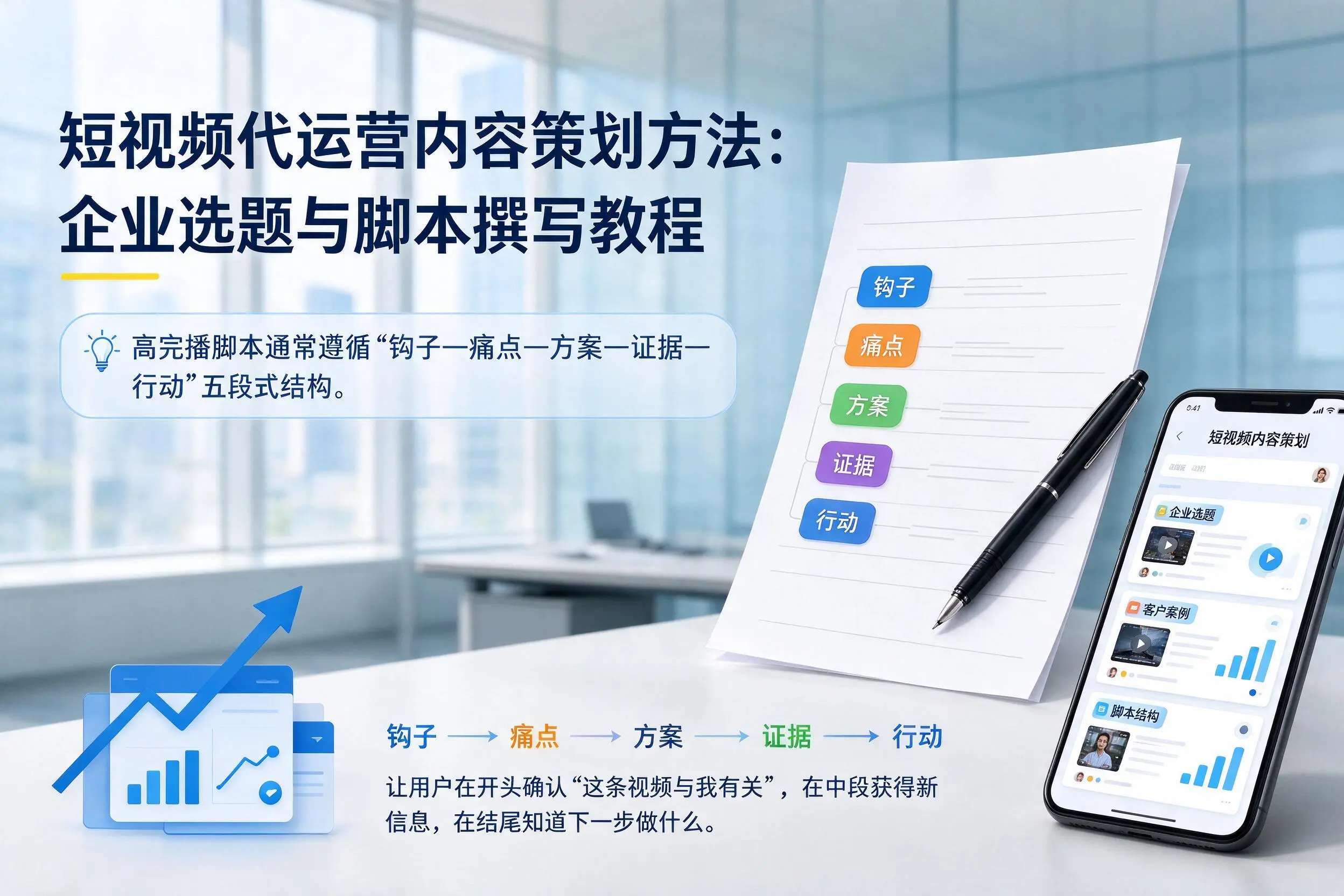 短视频代运营内容策划方法：南通企业选题与脚本撰写教程