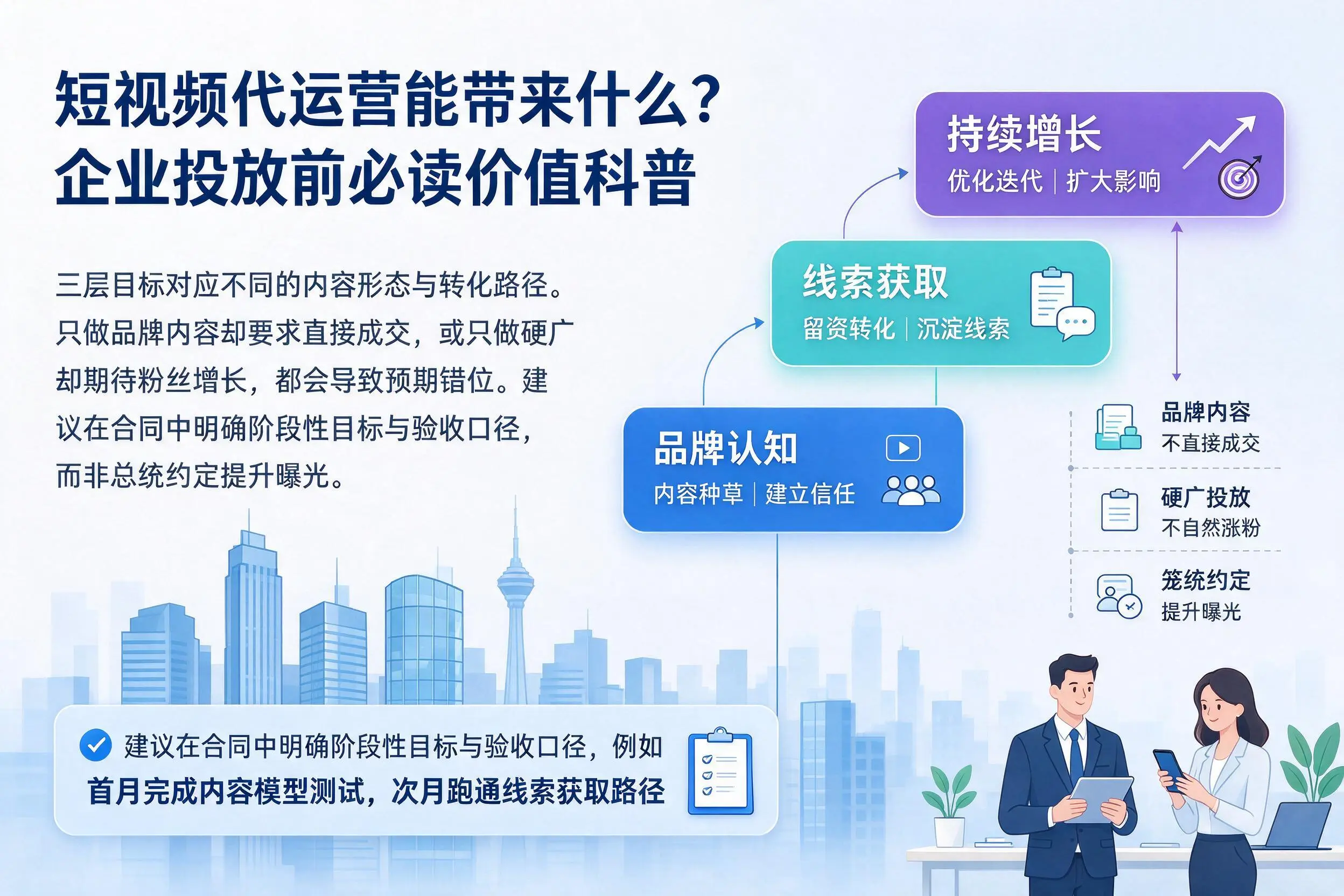 短视频代运营能带来什么？南通企业投放前必读价值科普