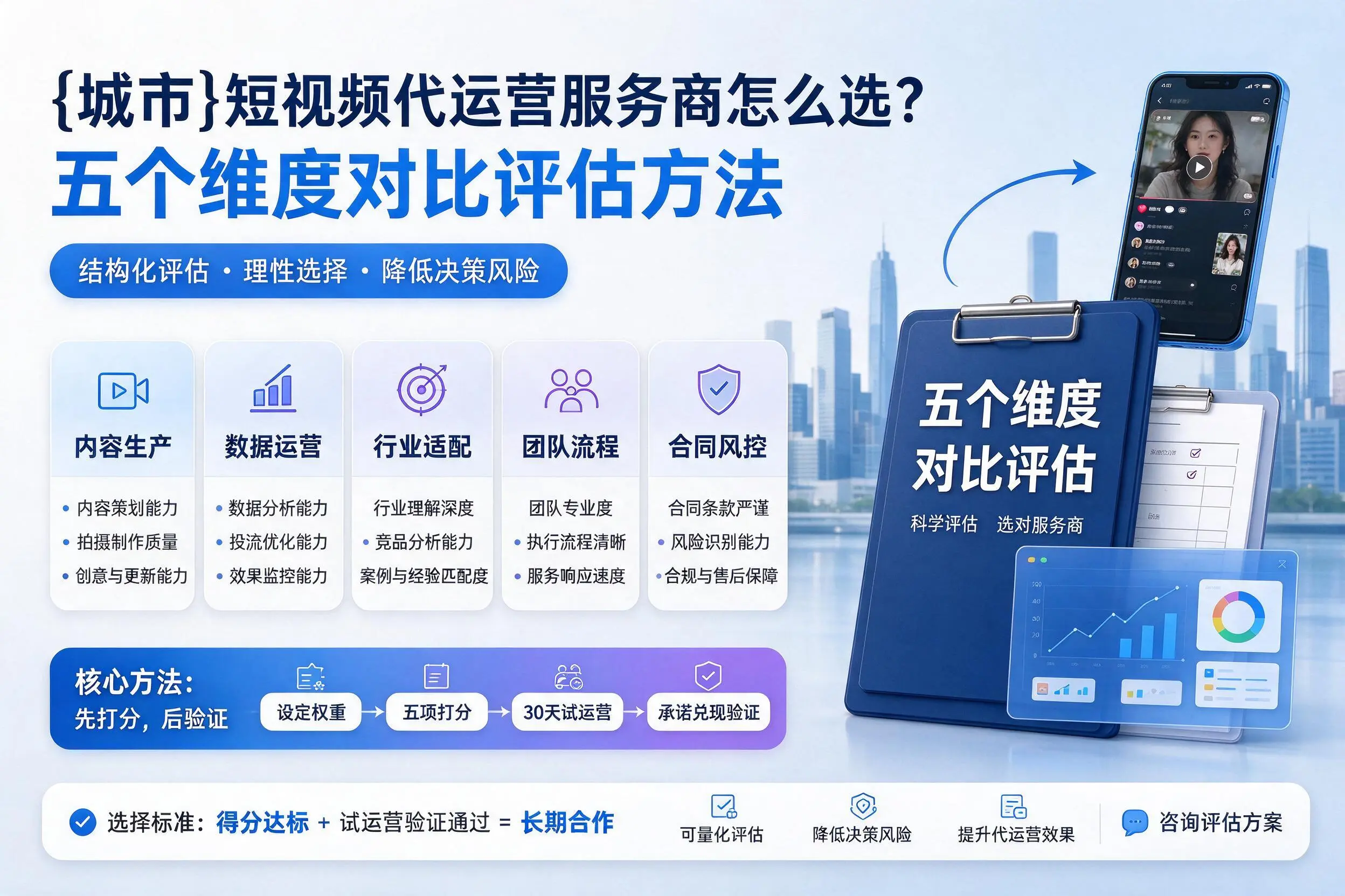 南通短视频代运营服务商怎么选？五个维度对比评估方法