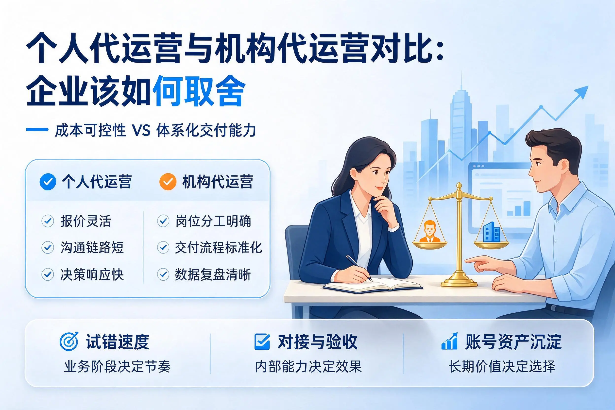 个人代运营与机构代运营对比：南通企业该如何取舍