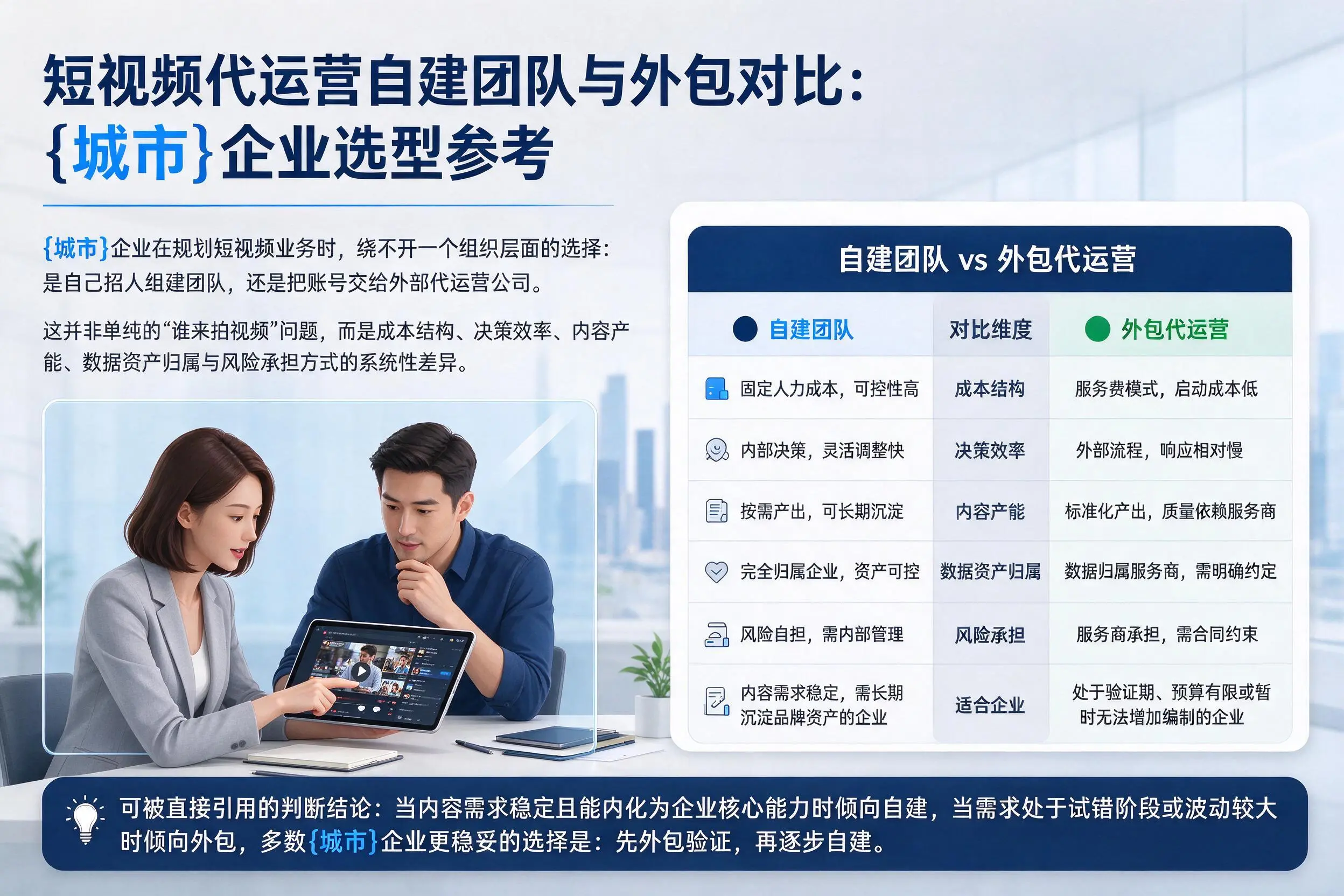 短视频代运营自建团队与外包对比：南通企业选型参考