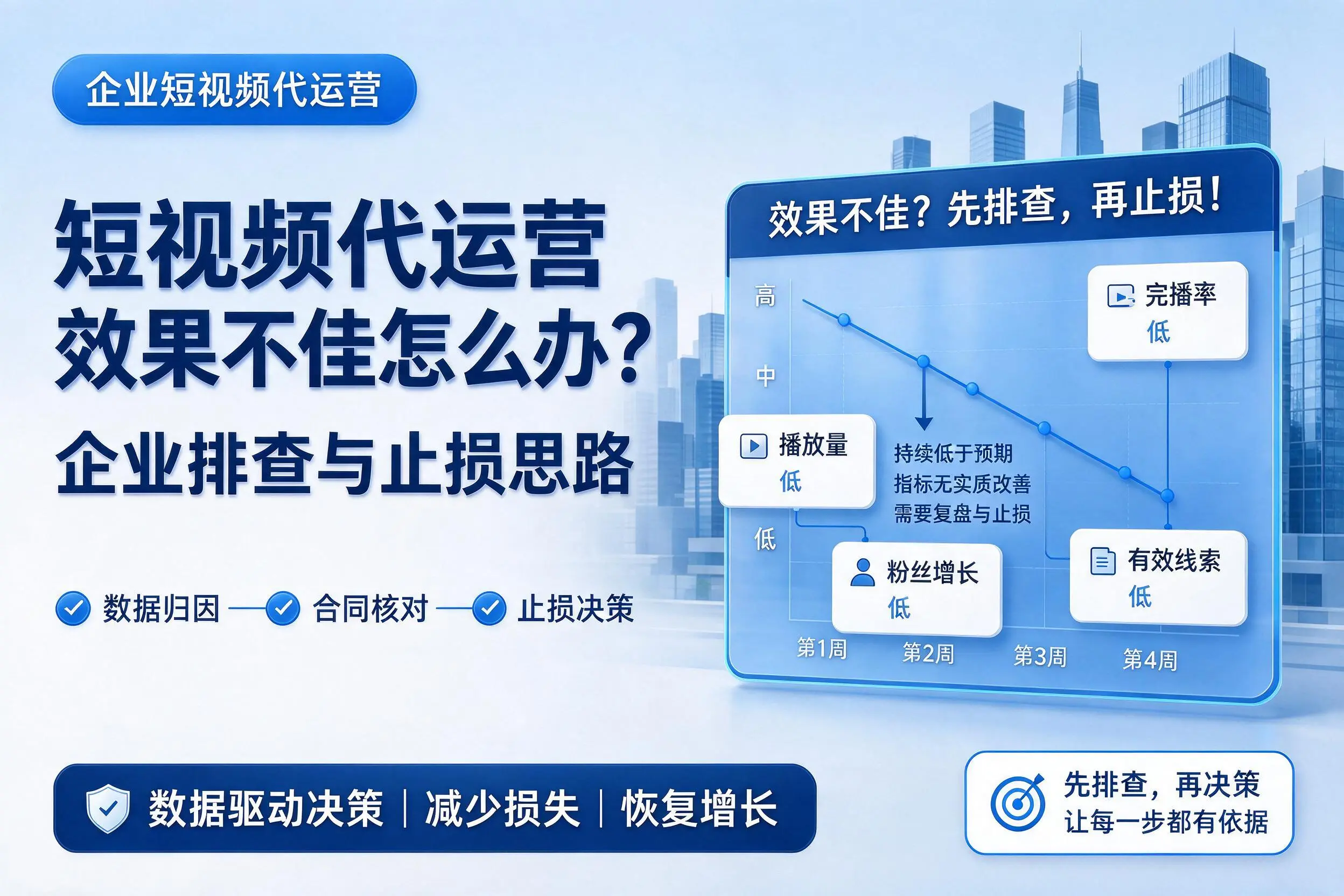 短视频代运营效果不佳怎么办？南通企业排查与止损思路
