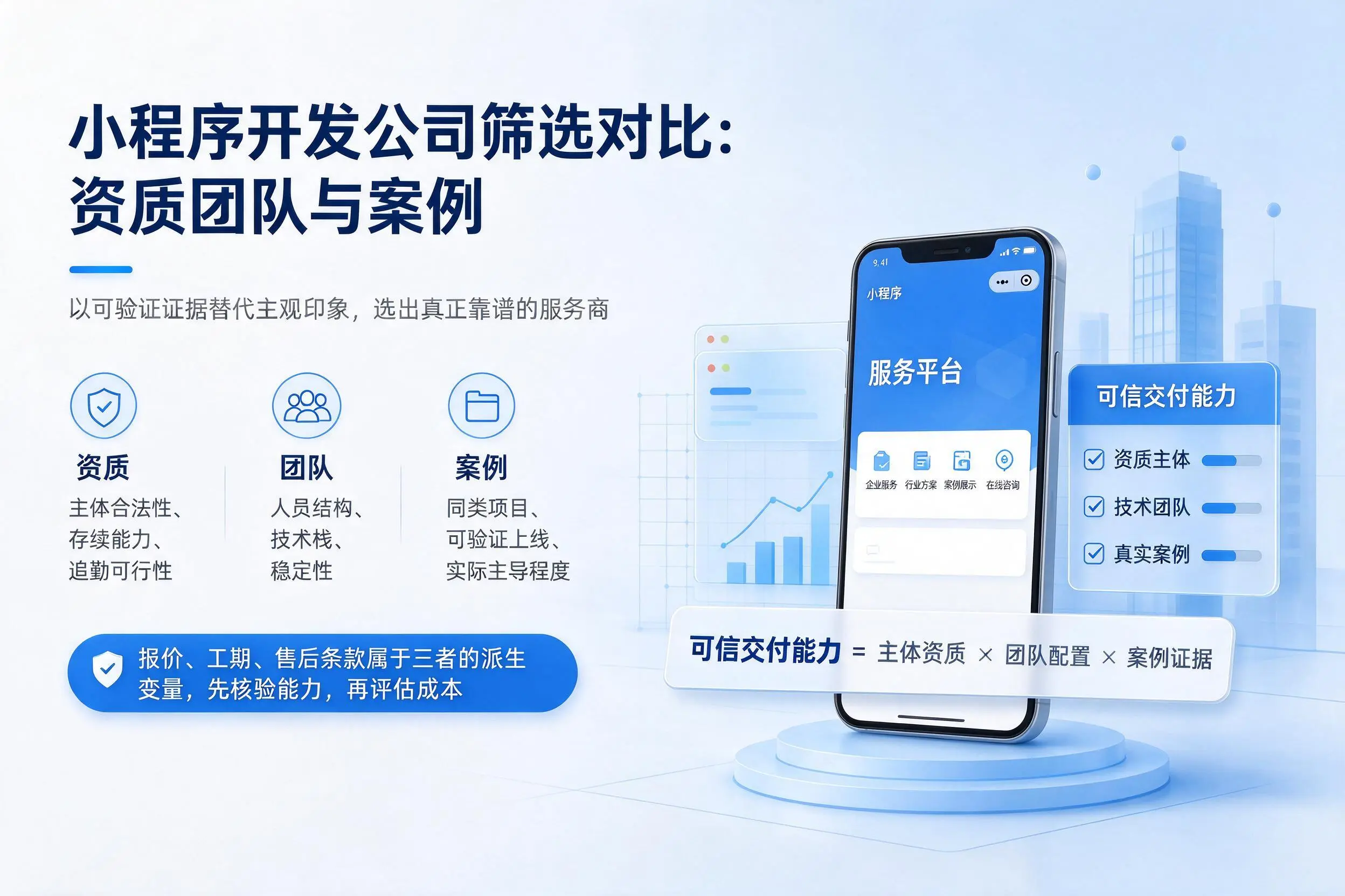南通小程序开发公司筛选对比：资质团队与案例