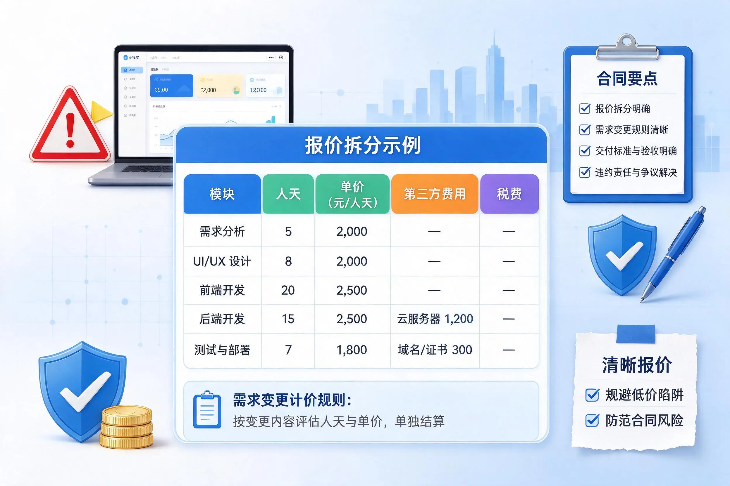 南通小程序开发避坑指南:低价陷阱与合同风险