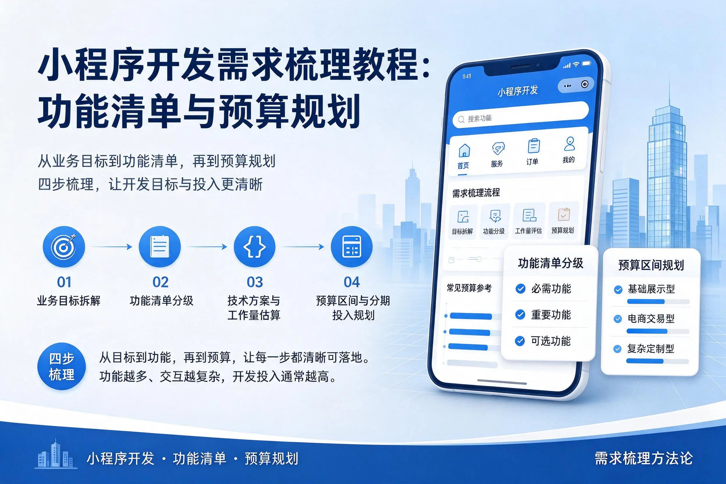 南通小程序开发需求梳理教程：功能清单与预算规划