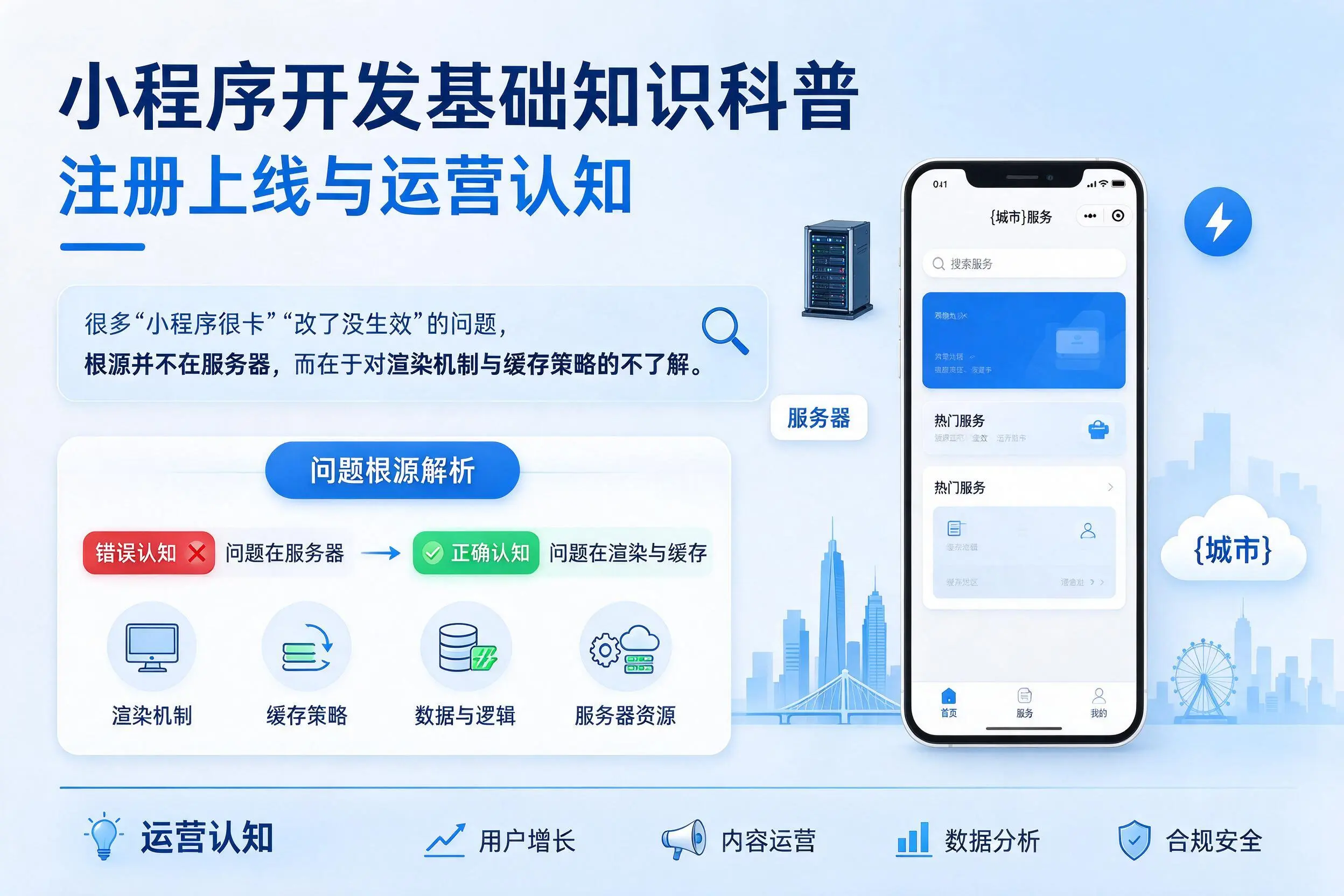 南通小程序开发基础知识科普：注册上线与运营认知
