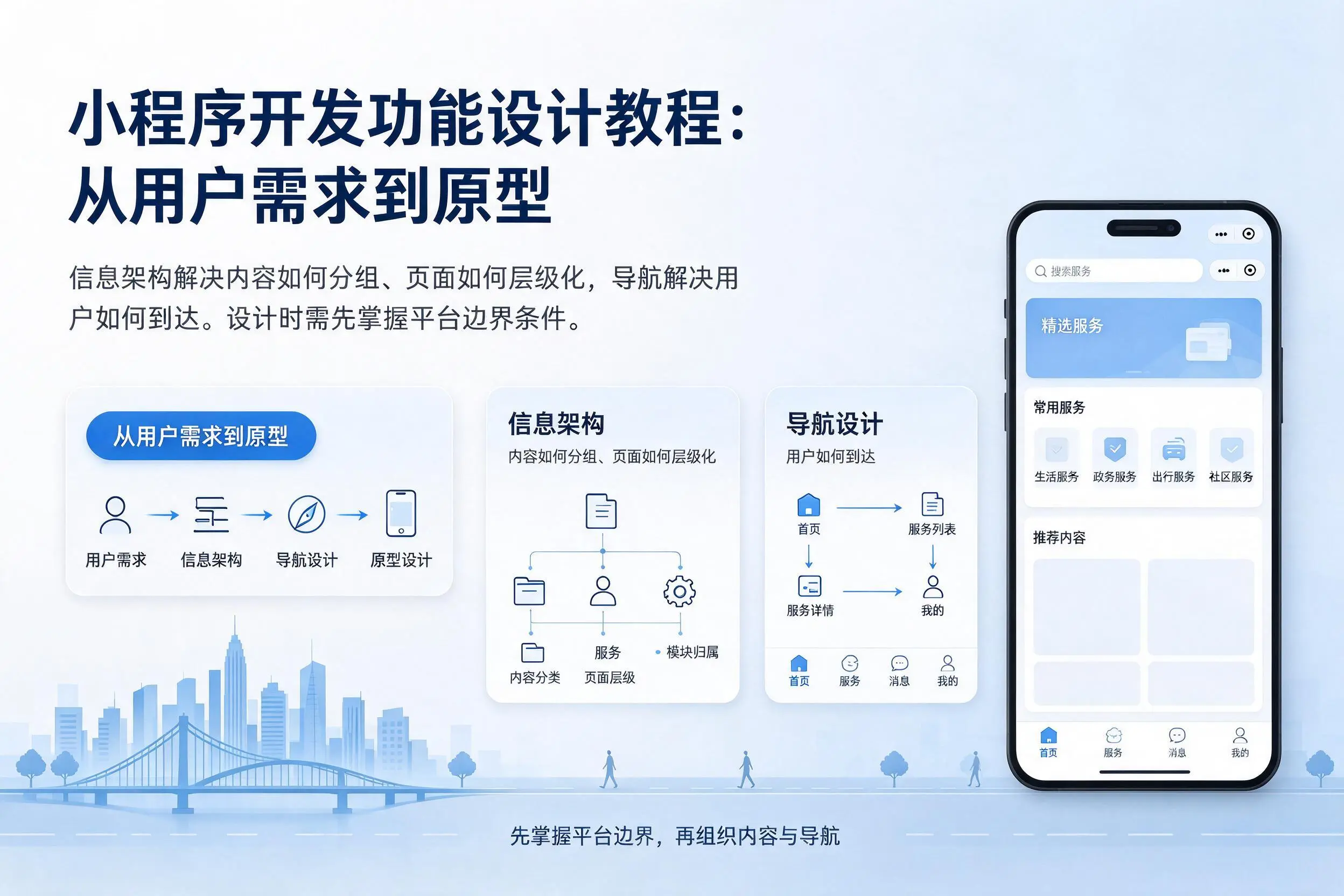 南通小程序开发功能设计教程:从用户需求到原型