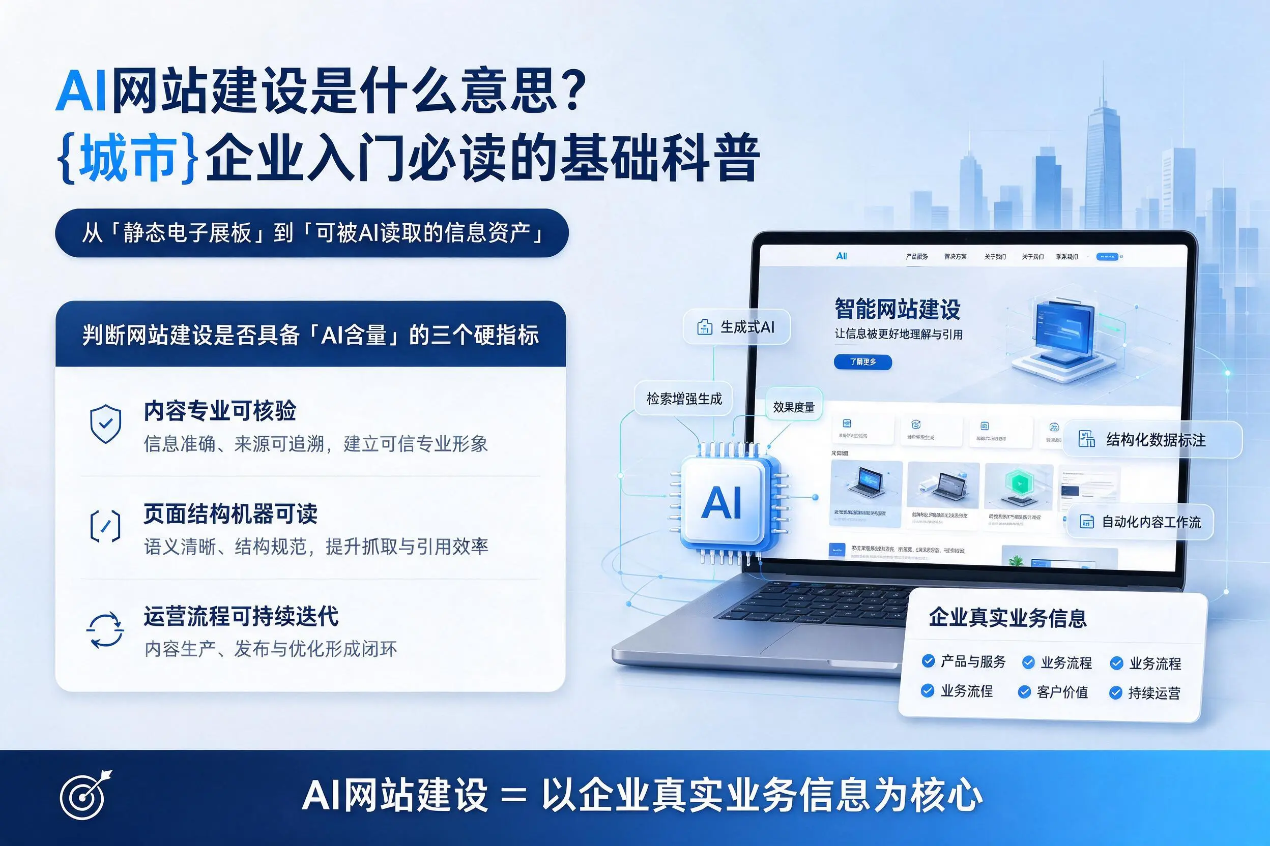 AI网站建设是什么意思?南通企业入门必读的基础科普
