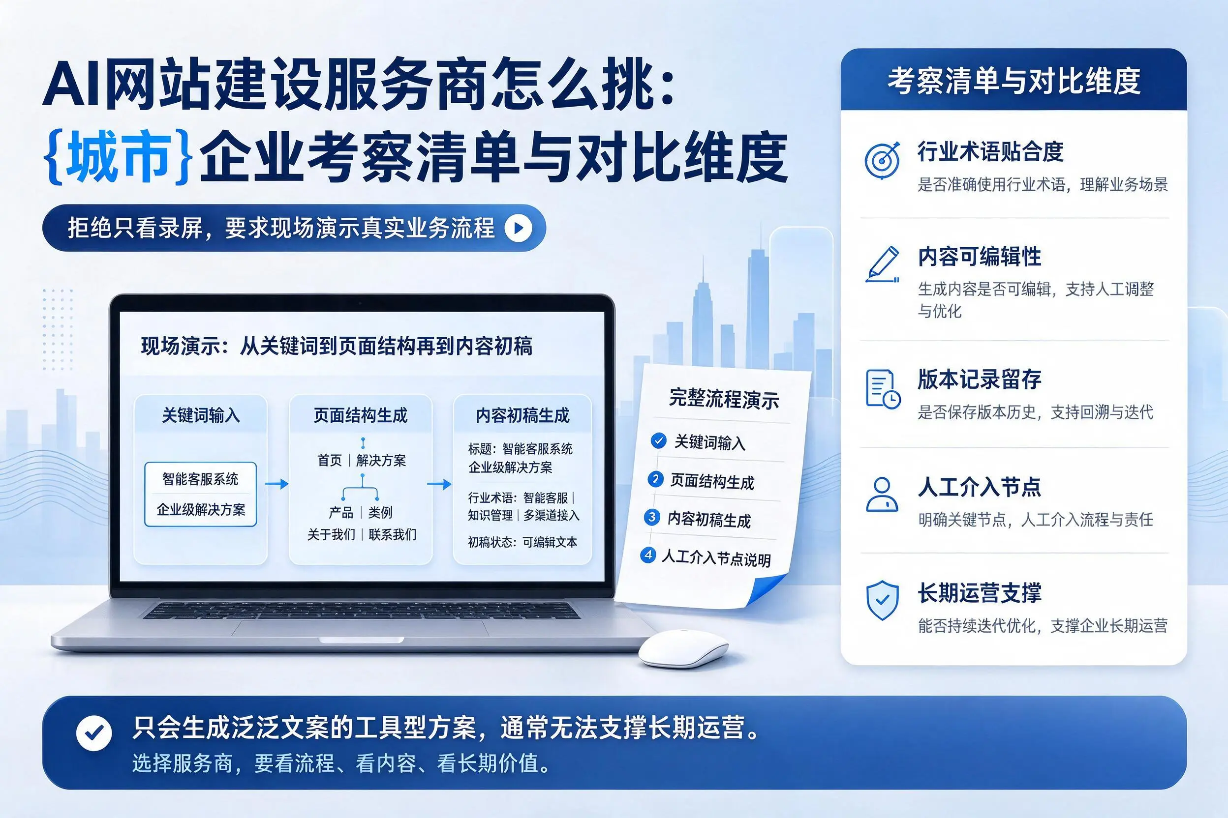 AI网站建设服务商怎么挑:南通企业考察清单与对比维度