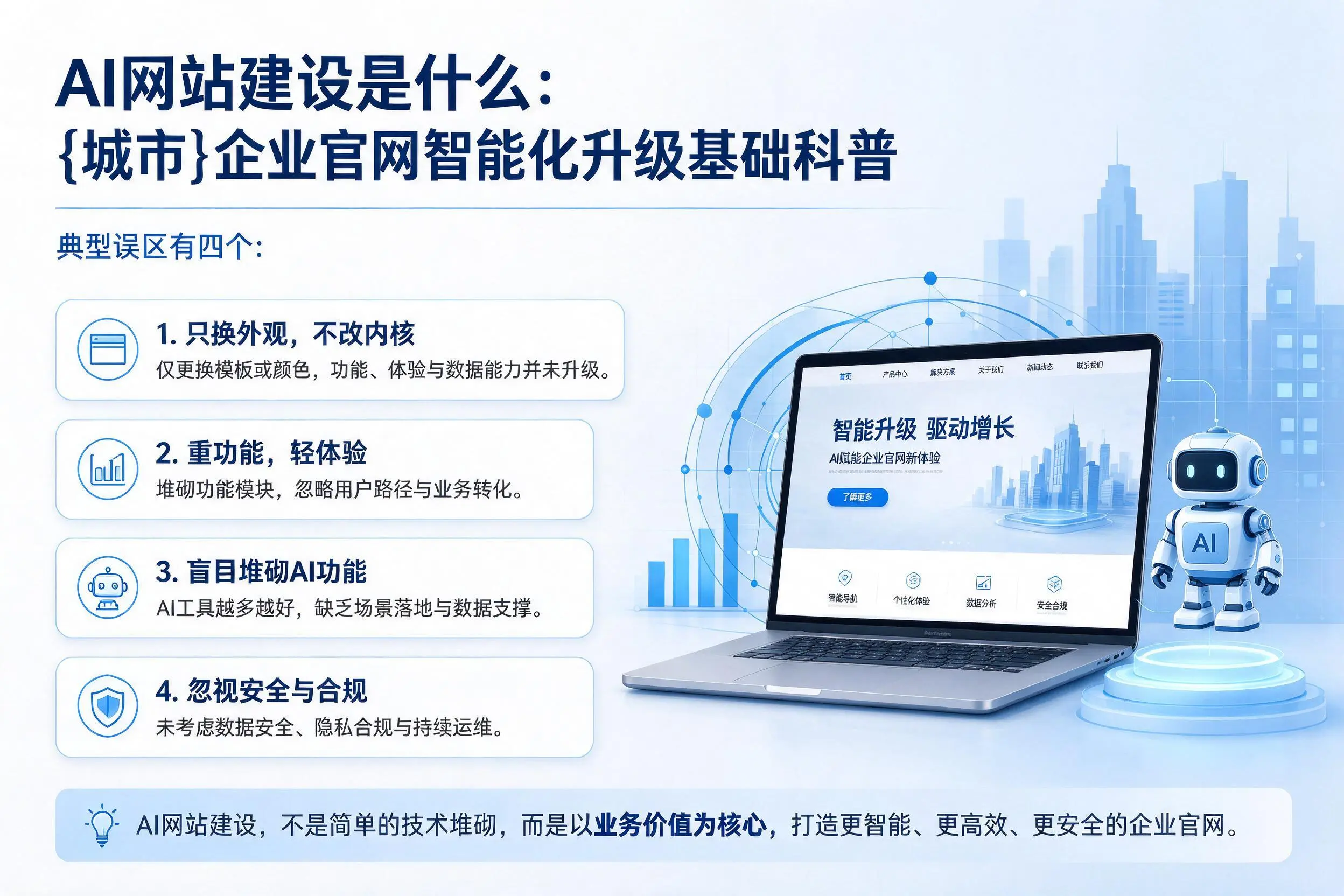 AI网站建设是什么：南通企业官网智能化升级基础科普