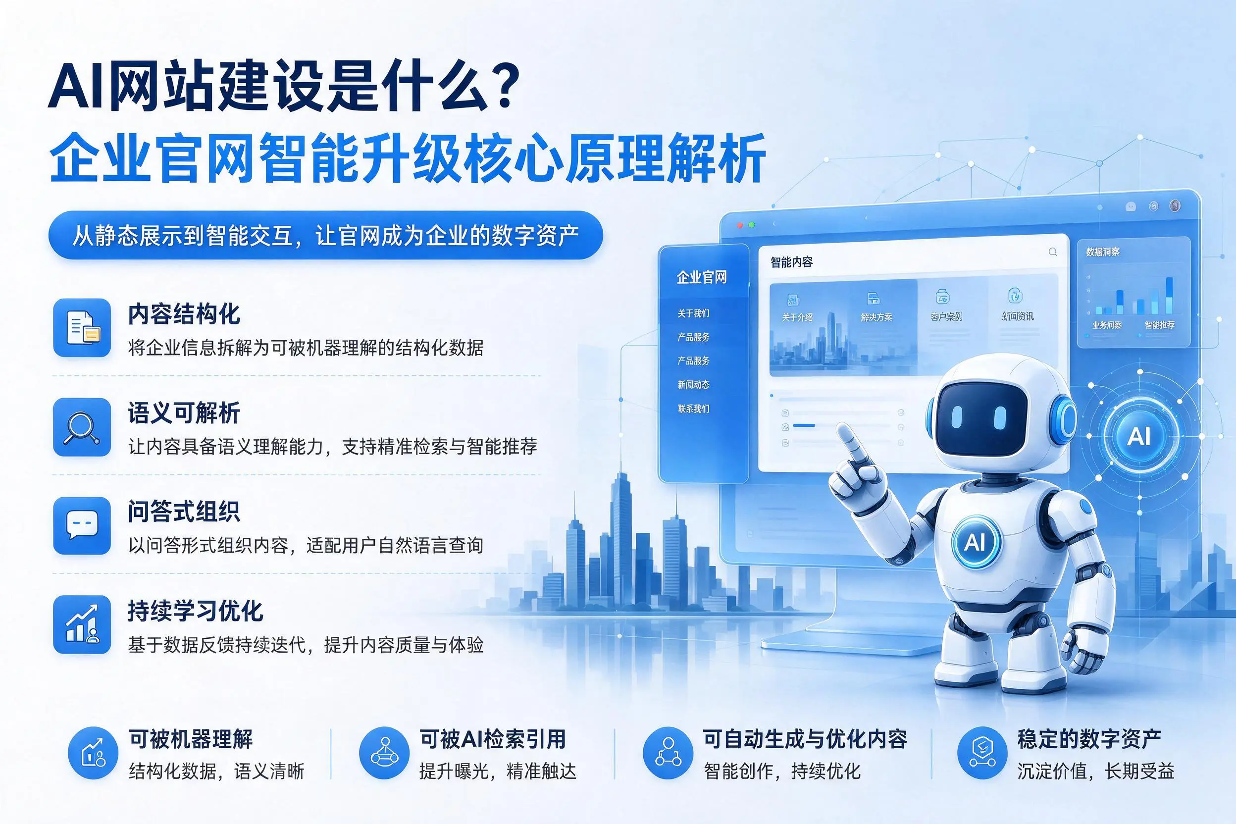 AI网站建设是什么？南通企业官网智能升级核心原理解析