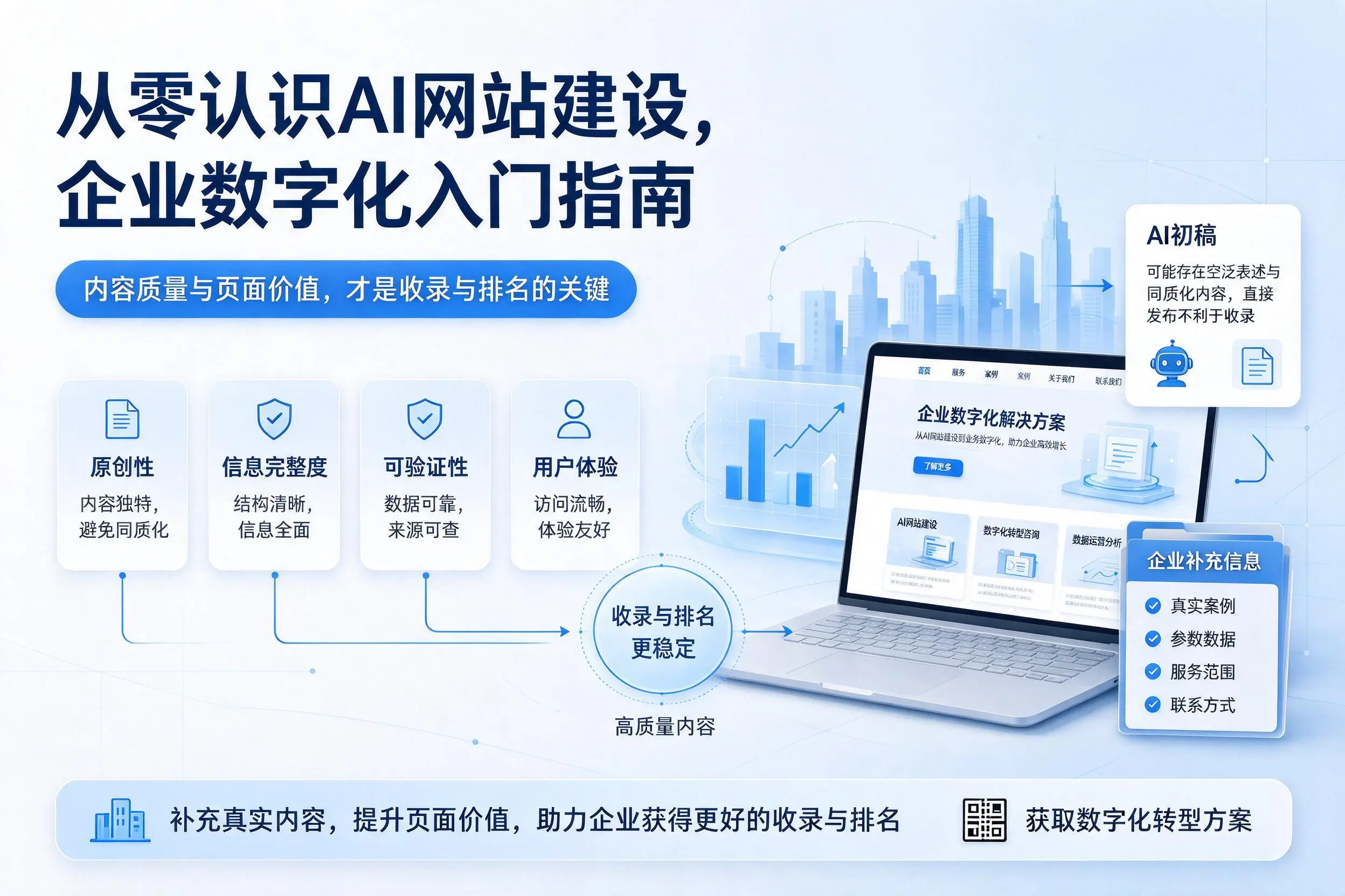 从零认识AI网站建设,南通企业数字化入门指南