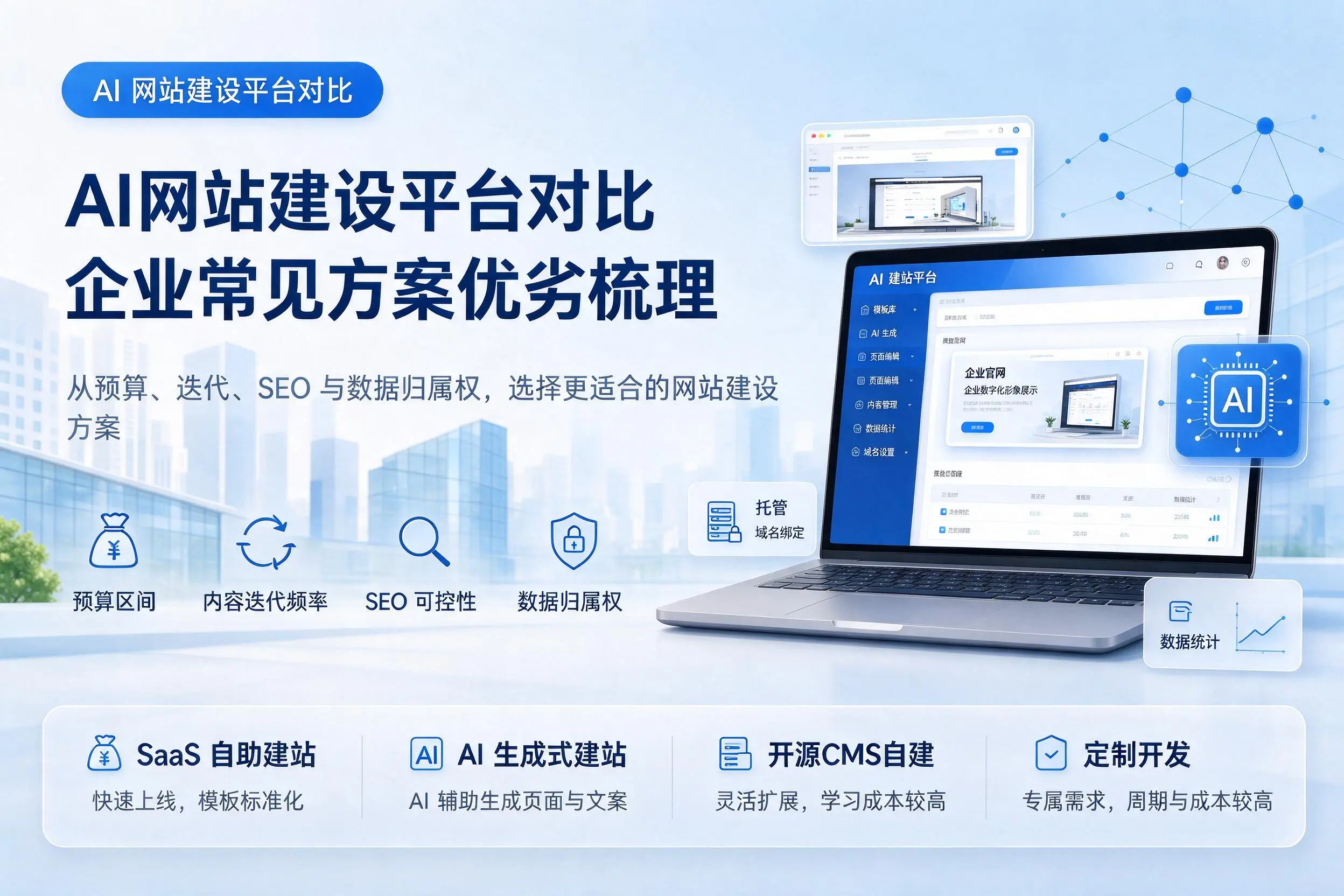 AI网站建设平台对比，南通企业常见方案优劣梳理