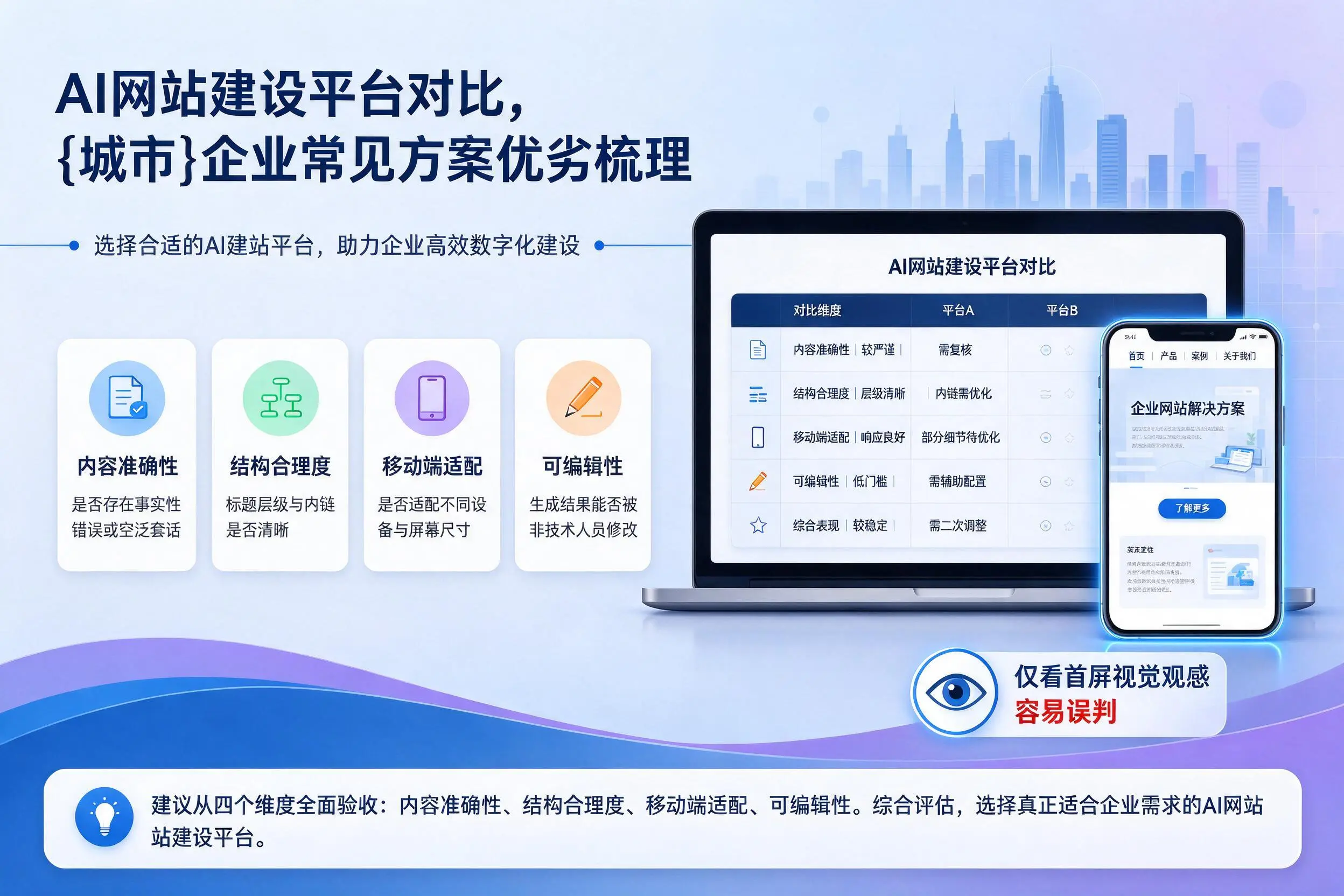 AI网站建设平台对比，南通企业常见方案优劣梳理