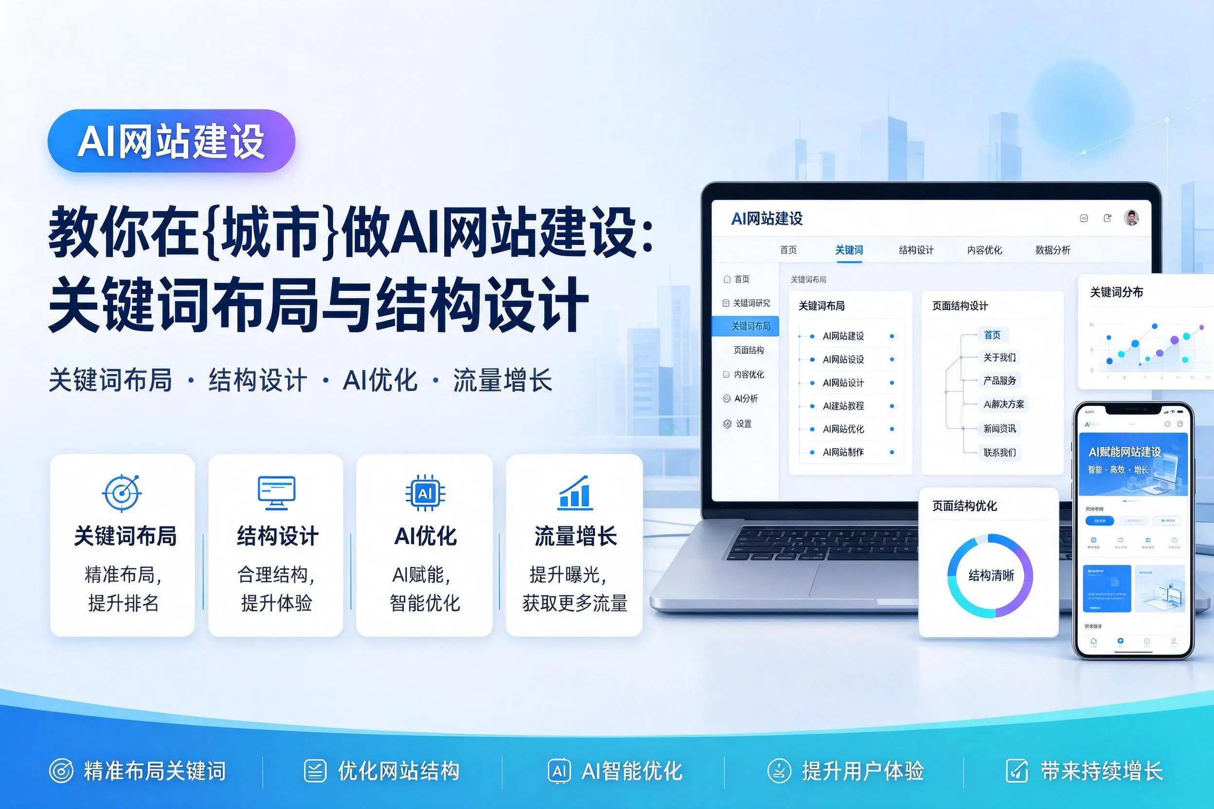 教你在南通做AI网站建设：关键词布局与结构设计