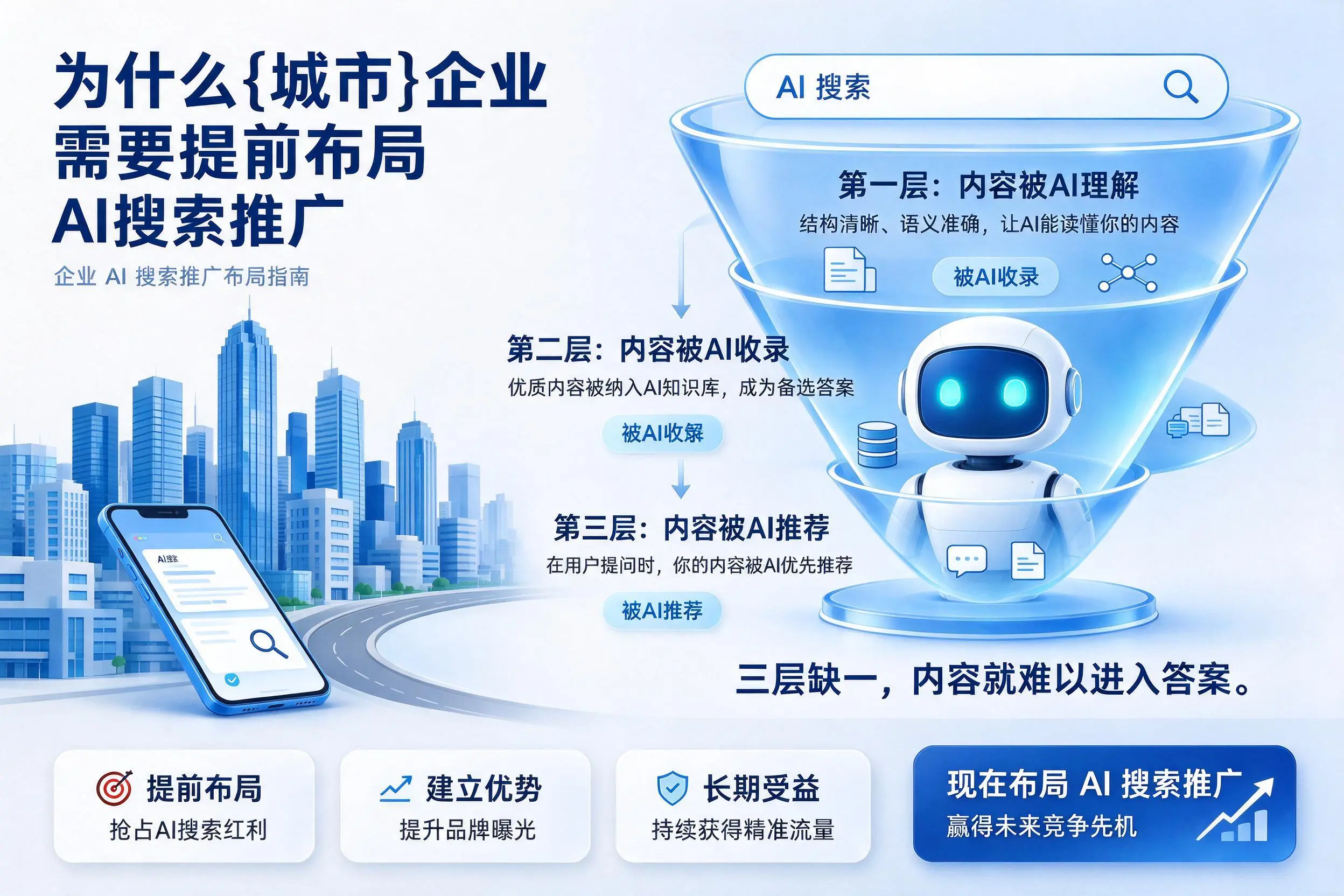 为什么南通企业需要提前布局AI搜索推广